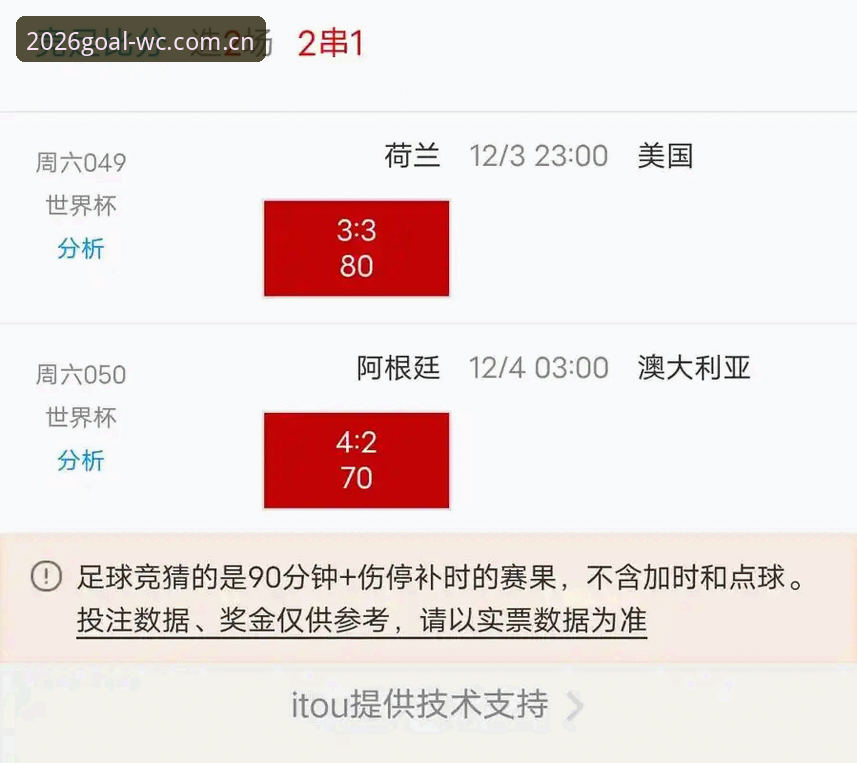 2026世界杯竞猜平台最新动态：下载问题与安全性全面解读